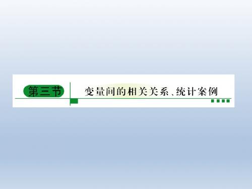 【人教A版】2012高三数学(文)《绿色通道》一轮复习第10章10-3课件