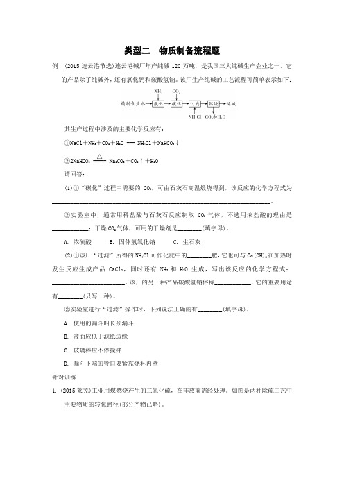 2016届中考化学复习讲练：题型二流程题类型二物质制备流程题【解析版】