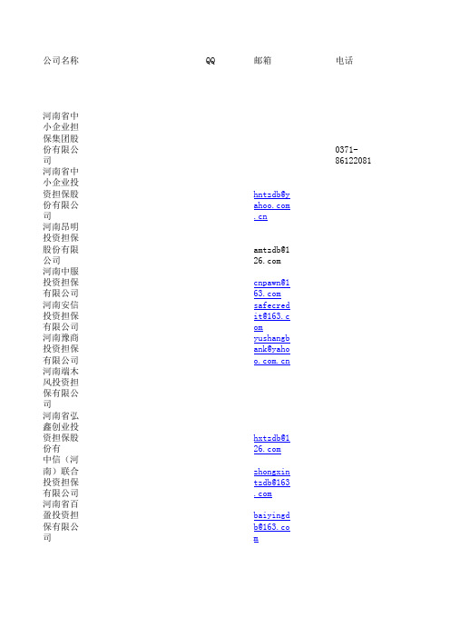 河南担保行业联系方式