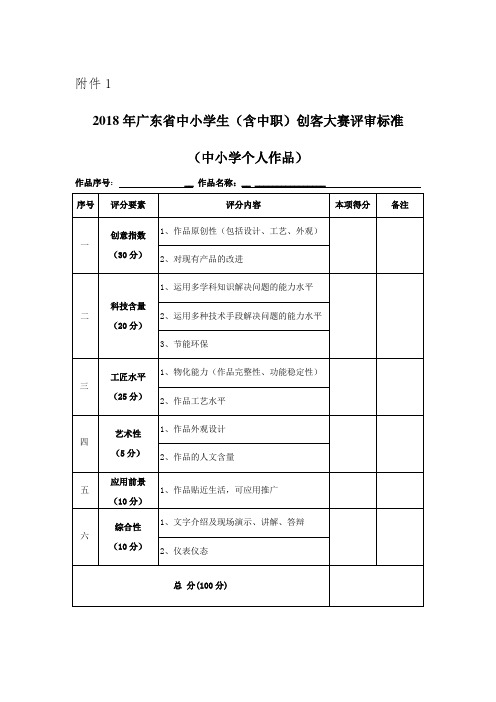 2018年广东省中小学生(含中职)创客大赛评审价标准