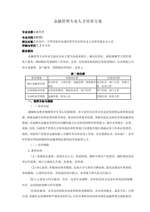 金融管理专业人才培养方案