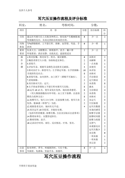 耳穴压豆评分标准,注意事项,操作流程(口述)