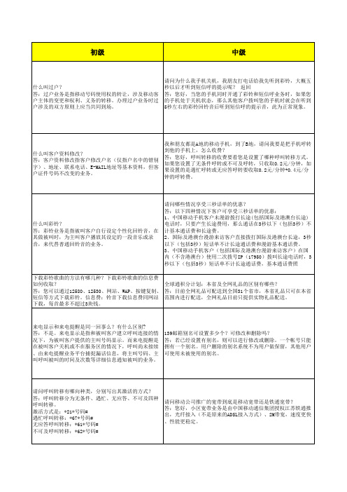 职业技能鉴定实操类问答题