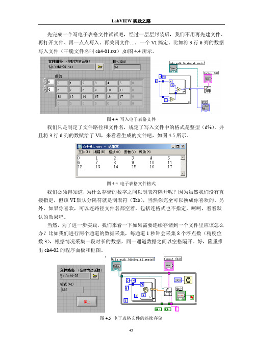 LabVIEW实践之路第四章43-44