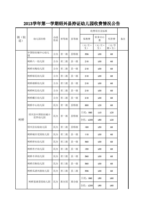 绍兴柯桥区幼儿园`