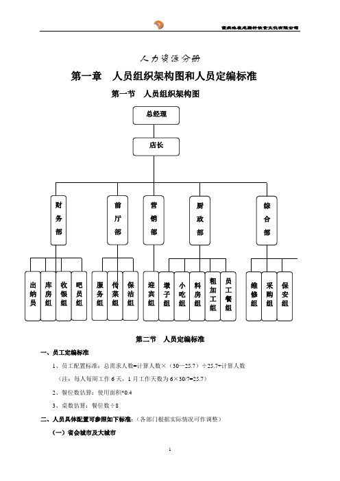 火锅店标准化手册