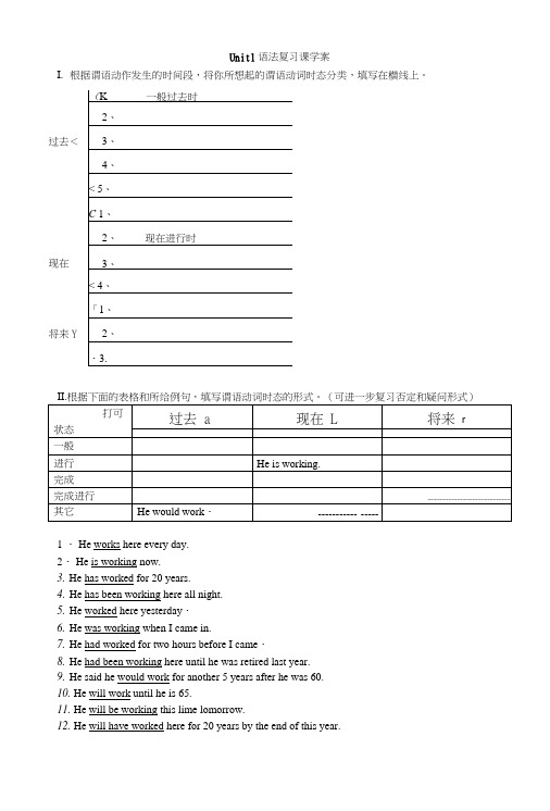 Unit1语法复习课学案.docx