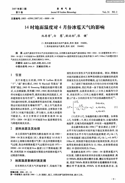 14时地面温度对4月份冰雹天气的影响