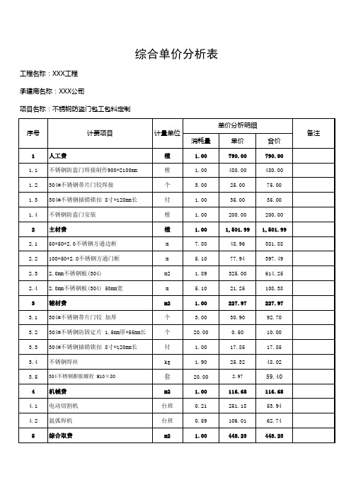 不锈钢防盗门包工包料定制单价分析