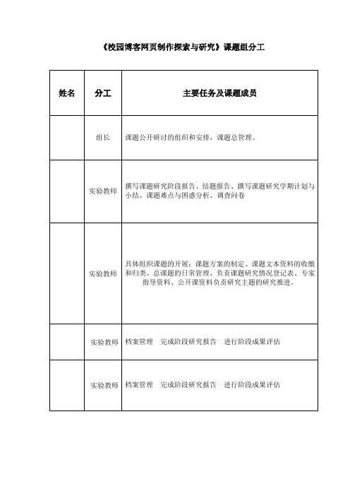 《校园博客网页制作探索与研究》课题组分工