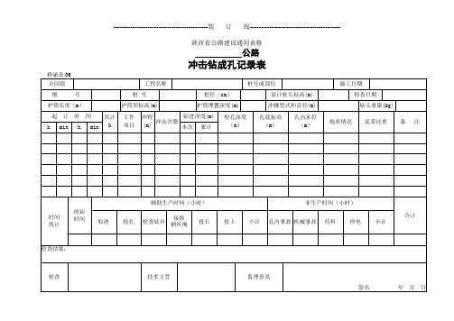 06.冲击钻成孔记录表