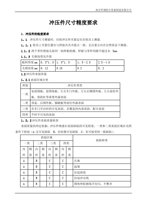 冲压件尺寸精度质量要求