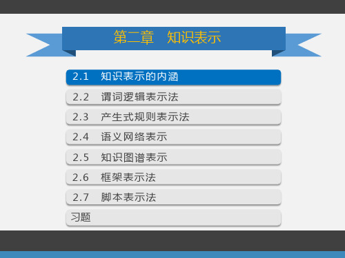 《知识表示》PPT课件