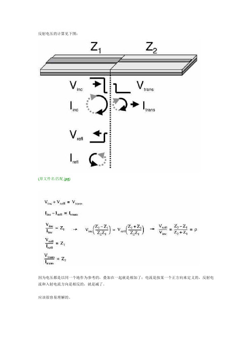 VSWR详解