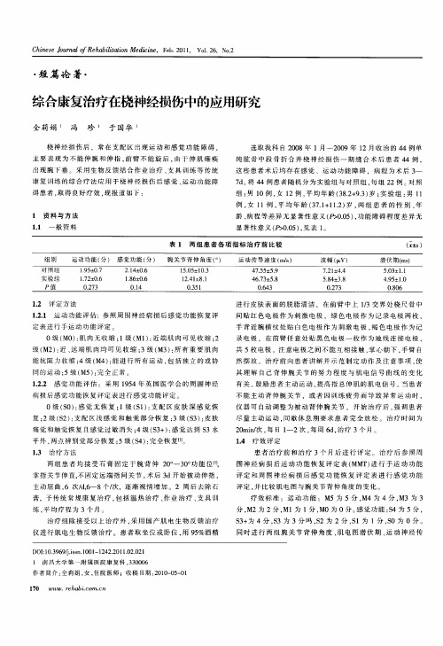 综合康复治疗在桡神经损伤中的应用研究