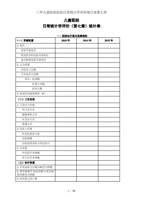 三甲儿童医院医院日常统计学评价统计表第七章