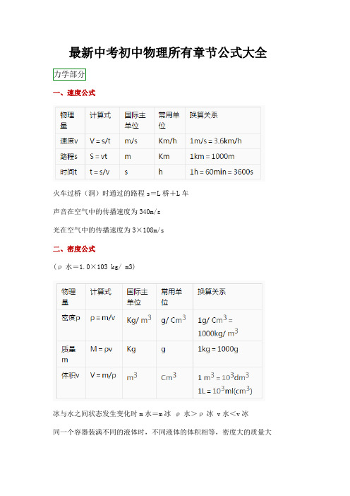 中考初中物理所有章节公式大全