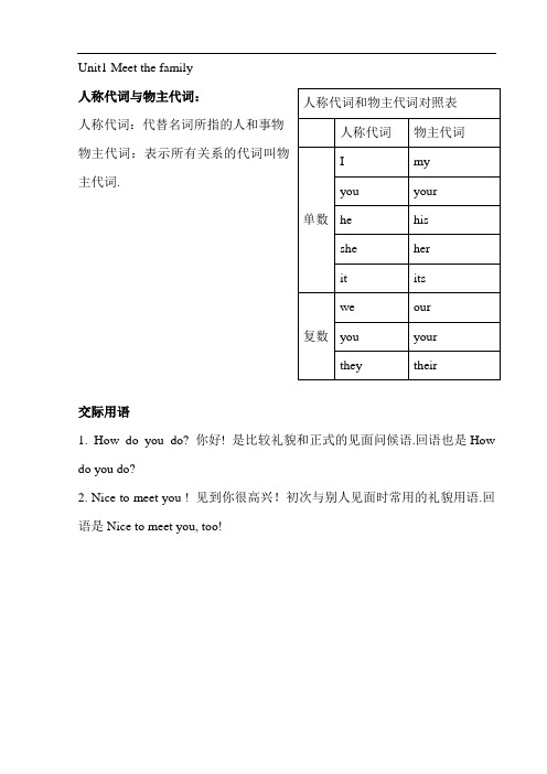 新概念英语青少版1A讲义unit1