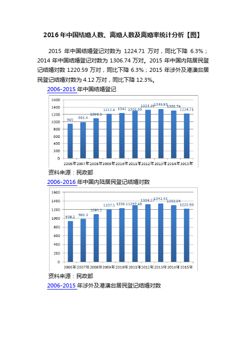 2016年中国结婚人数、离婚人数及离婚率统计分析【图】