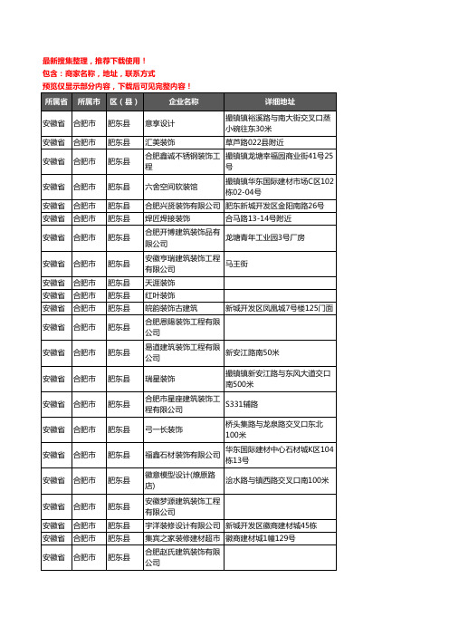 新版安徽省合肥市肥东县装修公司企业公司商家户名录单联系方式地址大全71家