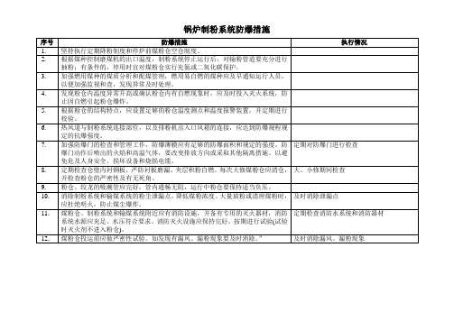 锅炉制粉系统防爆措施