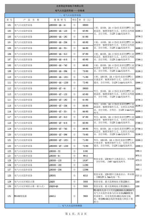 利达华信电气火灾报价报