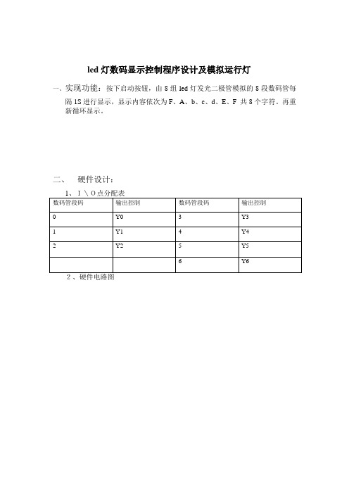 Led灯数码数码显示控制程序