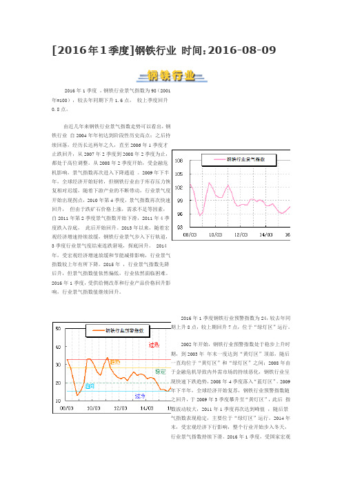 2016年1季度钢铁行业发展情况