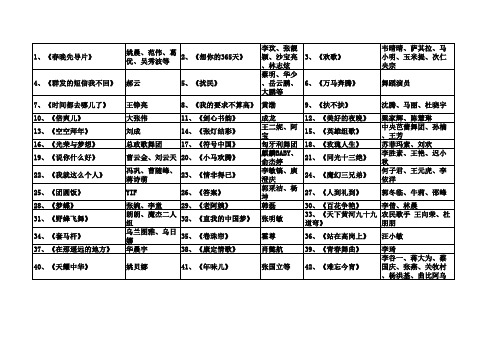 2014马年春晚节目单打印版