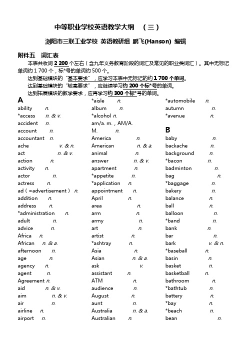 中等职业学校英语教学大纲名词词汇表