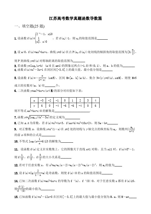 江苏高考数学真题函数汇编37题(学生版)