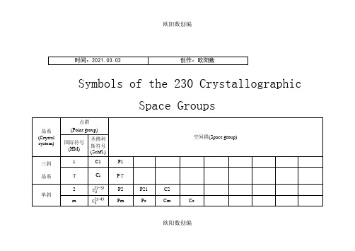 晶体结构空间群表之欧阳数创编