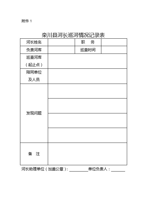 2020年县级河长巡河记录表