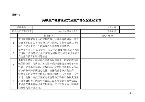 药械生产经营企业安全生产情况检查记录表