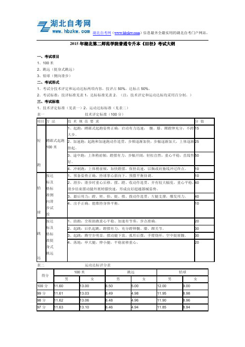 2015年湖北第二师范学院普通专升本《田径》考试大纲