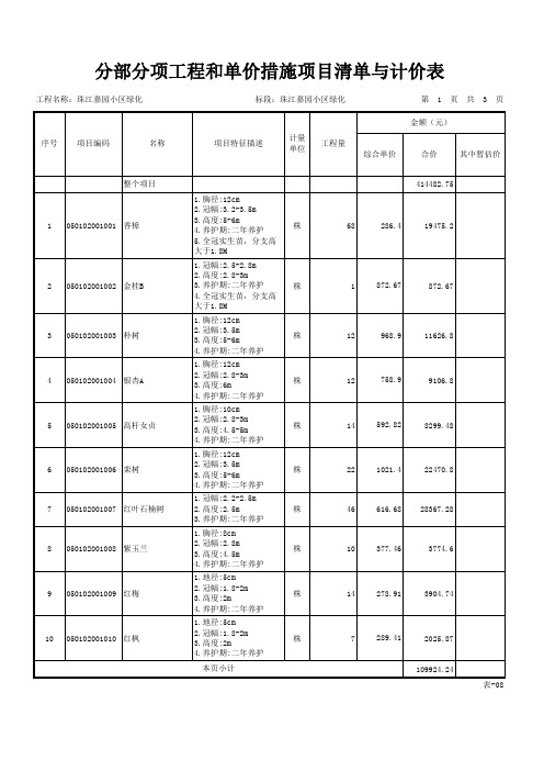 小区绿化工程量清单