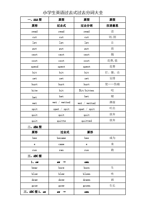 英语过去式过去分词式(表格版)