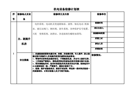 机电设备检修计划表