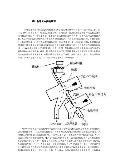 茶叶色选机主要的原理