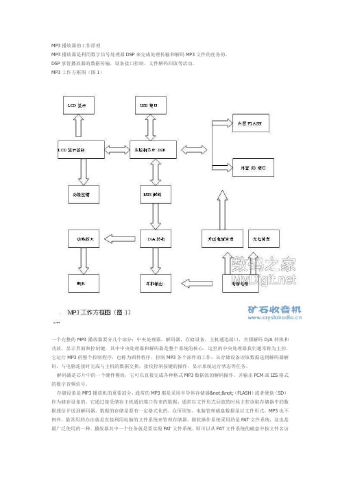 MP3播放器的工作原理