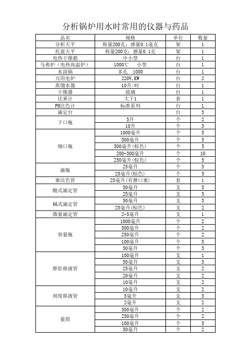 分析锅炉用水时常用的仪器与药品