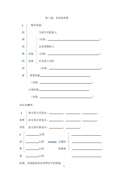 高中政治必修一《经济生活》(3-4课)基础知识梳理(框架式)