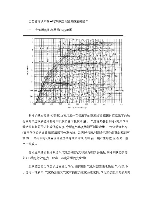 制冷原理及空调器主要部件.