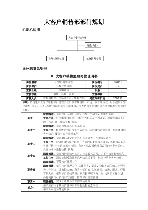 大客户销售部部门规划