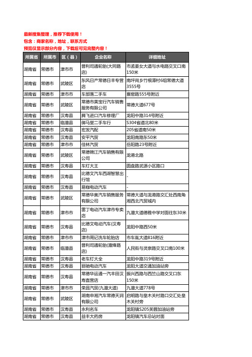 新版湖南省常德市汽车4S店企业公司商家户名录单联系方式地址大全275家