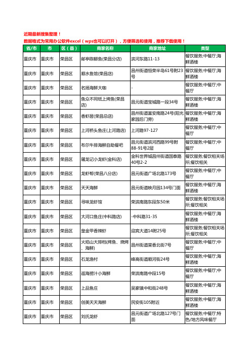 2020新版重庆市重庆市荣昌区海鲜工商企业公司商家名录名单黄页联系方式大全41家