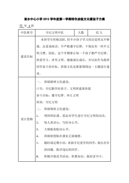 特色班级文化建设子方案  四4班