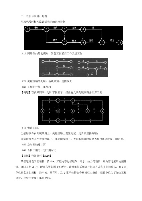 一级建造师精华资料 (75)