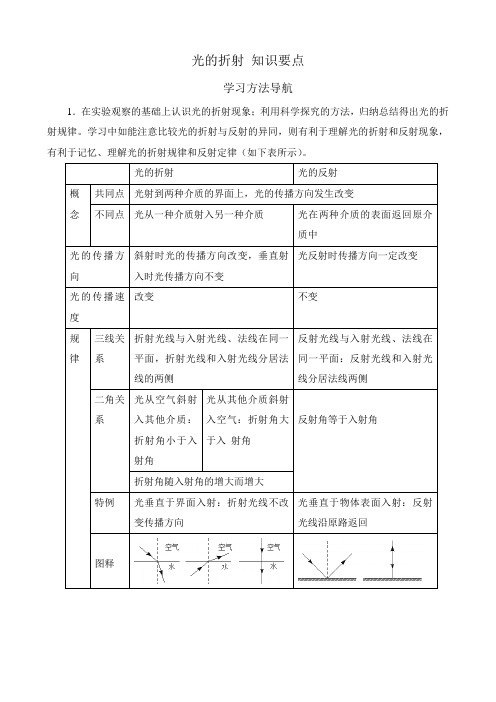 八年级物理新人教版光的折射 知识要点