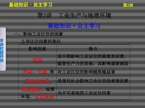 2013届高考鲁教版地理一轮复习课件必修二第三单元第2讲工业生产与地理环境